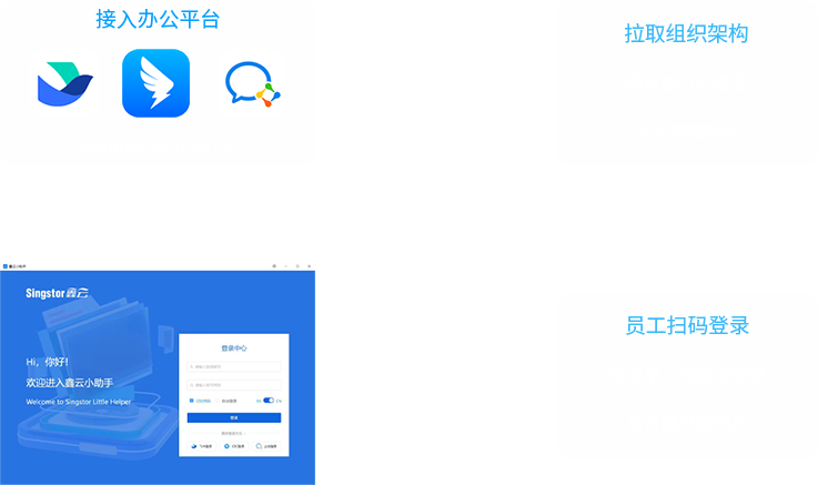 统一身份与单点登录